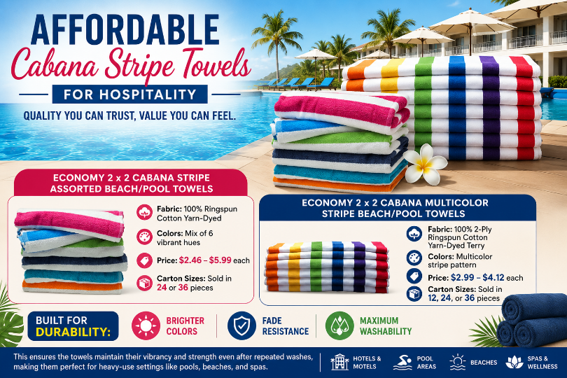 Summer Essential: Affordable Cabana Stripe Towels for Hospitality Pros